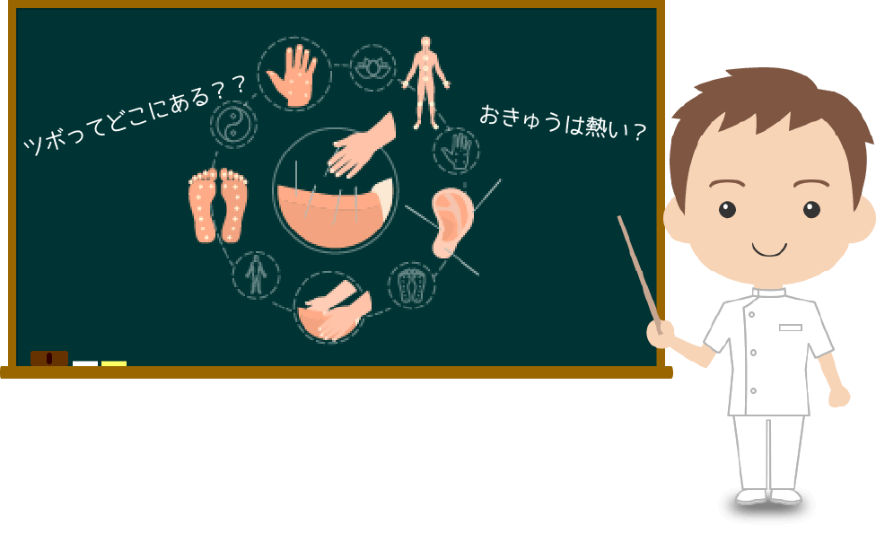 ツボとお灸を説明する院長